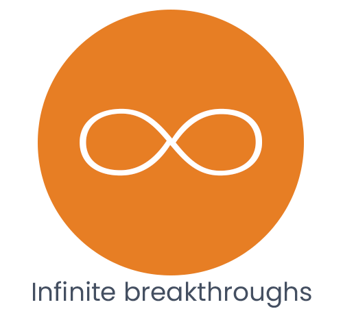 Infinite Breakthroughs